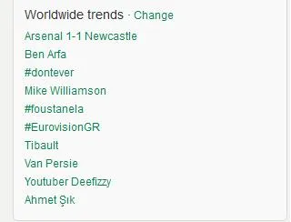 #EurovisionGR και #foustanela trending topics!