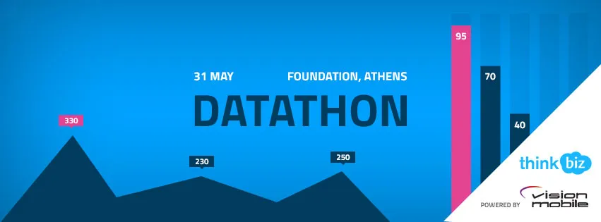 DATATHON by ThinkBiz - A Data Visualization Challenge