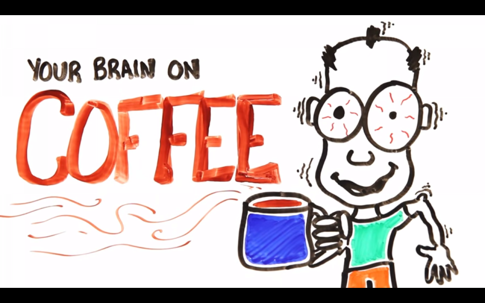 Να τι κάνει ο καφές στον εγκέφαλο