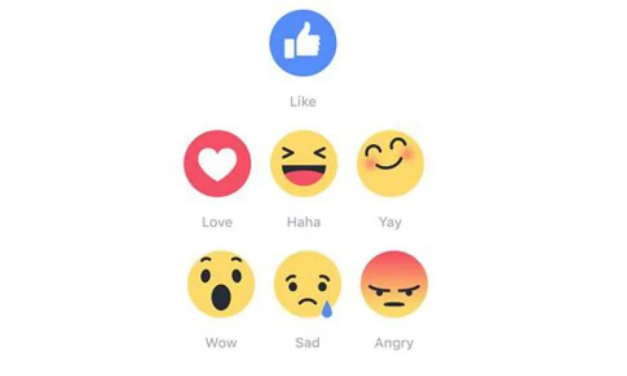 Facebook: Έρχονται τα κουμπιά dislike, αλλά δεν είναι αυτό που νομίζετε!