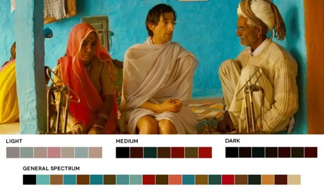 The-Darjeeling-Limited-2007Colour-Palette-by-Movies-in-Colour