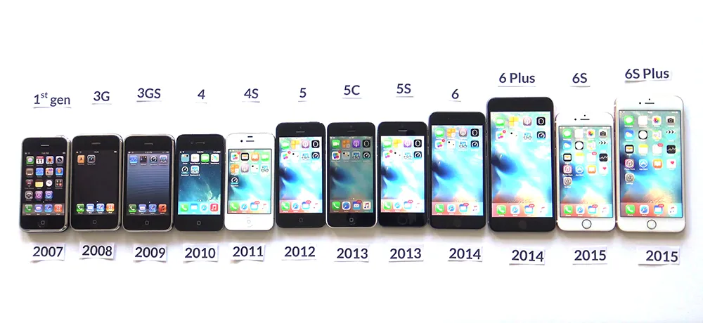 Η ακραία αλλαγή που αναμένεται να γίνει στο νέο iPhone!