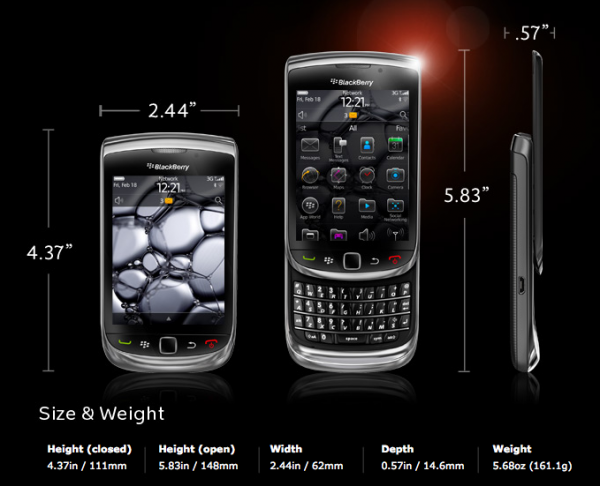 Blackberry 9800 | Αναλυτική περιγραφή εμφάνισης