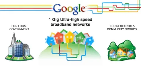 Δίκτυο Broadband από τη Google!