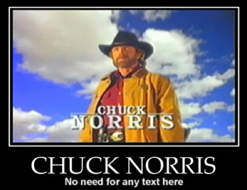 Αφιέρωμα | Chuck Norris | Ότι πρέπει να γνωρίζετε!