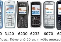 Top 10 mobile phones in sales