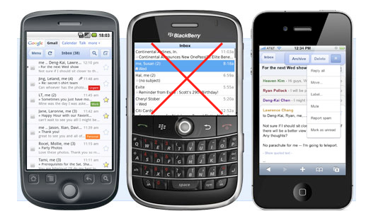Blackberry & Gmail | Χωρίς Native App