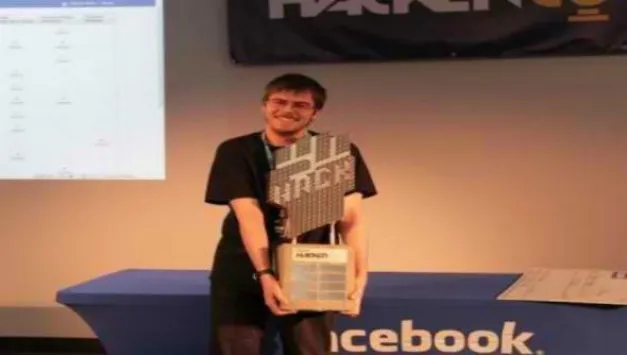 Ο νικητής του Facebook Hacker Cup 2012! 