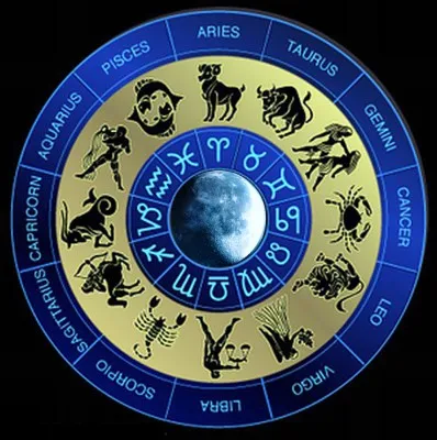 Moon-Sign-Zodiac