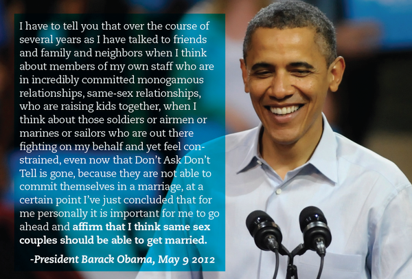 Barack Obama | Επίσημα υπέρ των ομοφυλοφιλικών γάμων