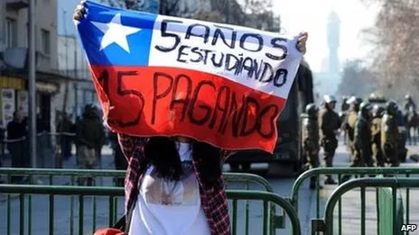 Χιλή | Επεισόδια μεταξύ φοιτητών και αστυνομίας