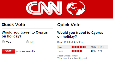 CNN | Αμφιλεγόμενη δημοσκόπηση για την Κύπρο