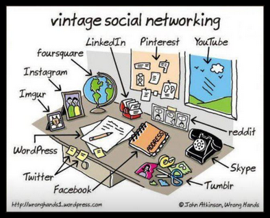 Η vintage εκδοχή των μέσων κοινωνικής δικτύωσης!