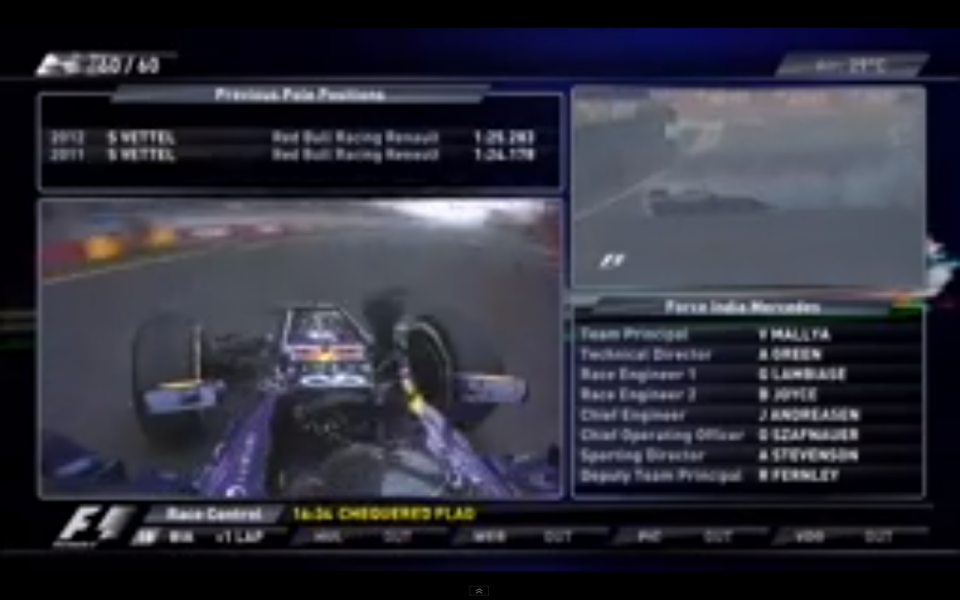 Παγκόσμιο Πρωτάθλημα Οδηγών 2013 | Ανίκητο το δίδυμο Vettel-Red Bull