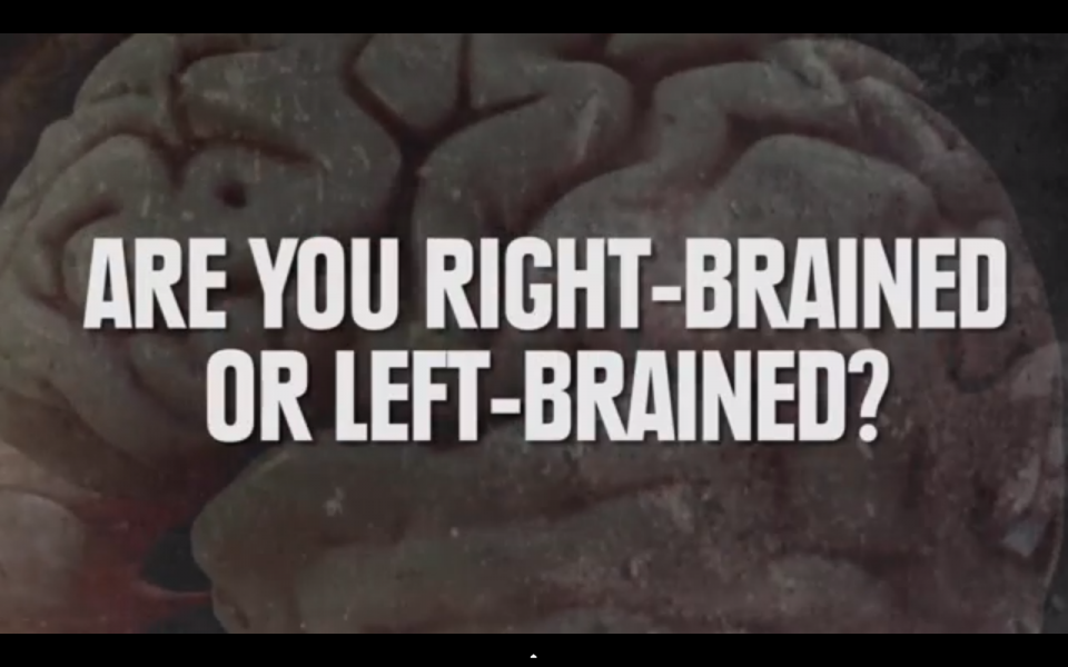 Quiz: Σκέφτεστε με το αριστερό ή με το δεξί μέρος του εγκεφάλου;