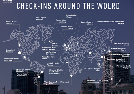 Facebook | Τα πιο δημοφιλή μέρη για check in του 2013