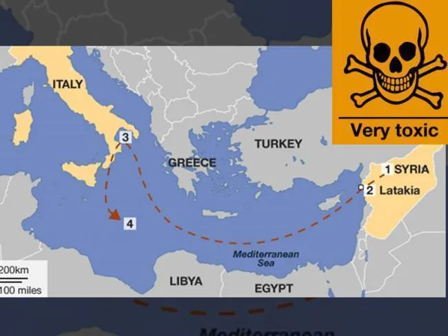 Εν πλω διαμαρτυρία στην Κρήτη κατά της ταφής των χημικών