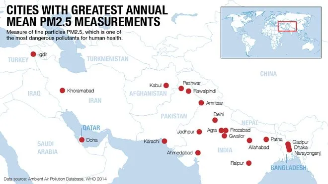 Αυτές είναι οι 20 πιο μολυσμένες πόλεις στον κόσμο! 