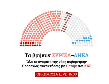 Κυβέρνηση ΣΥΡΙΖΑ: Η Επόμενη μέρα! (Συνεχής Ενημέρωση)