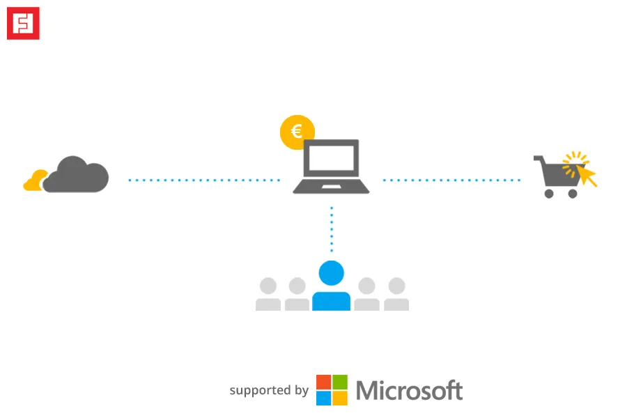 Found.ation: Workshop με την υποστήριξη της Microsoft για τη δημιουργία ενός επιτυχημένου e-shop