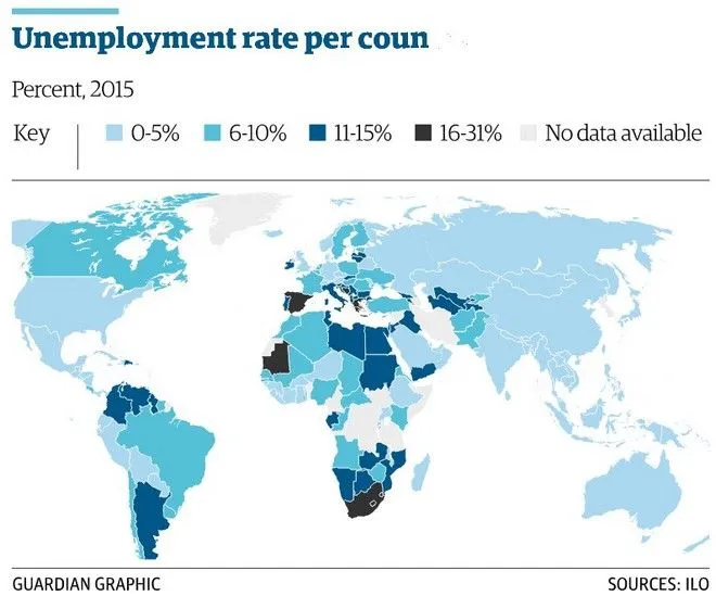 The Guardian: Η Ελλάδα ανάμεσα στις χώρες με την μεγαλύτερη ανεργία 