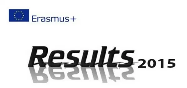 Erasmus+ 2015: Δείτε τη λίστα με τα αποτελέσματα στο ΙΚΥ