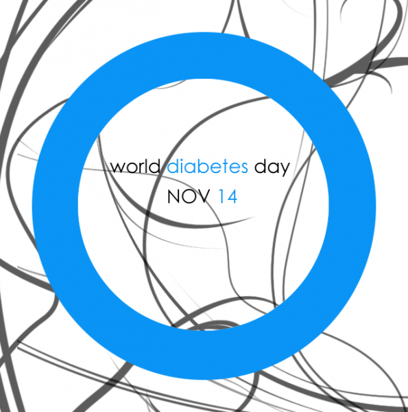 14 Νοεμβρίου: Παγκόσμια Ημέρα για τον Διαβήτη