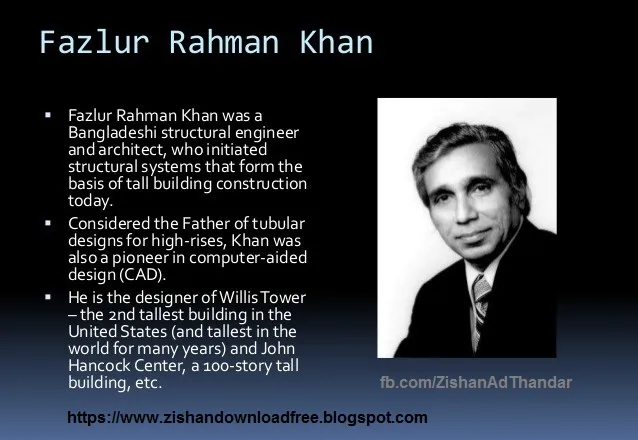 Fazlur Rahman Khan: Ο μηχανικός που τιμά η Google