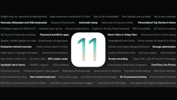 iOS 11: Τι μας φέρνει η νέα έκδοση του λειτουργικού της Apple;