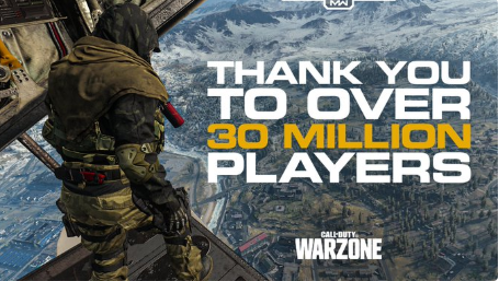 Στους 30 εκατομμύρια παίκτες έφτασε το Call of Duty: Warzone μέσα σε 10 μέρες