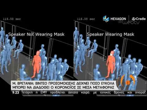 Γιατί είναι απαραίτητο να φοράμε μάσκα στα Μέσα Μαζικής Μεταφοράς (3D Video)