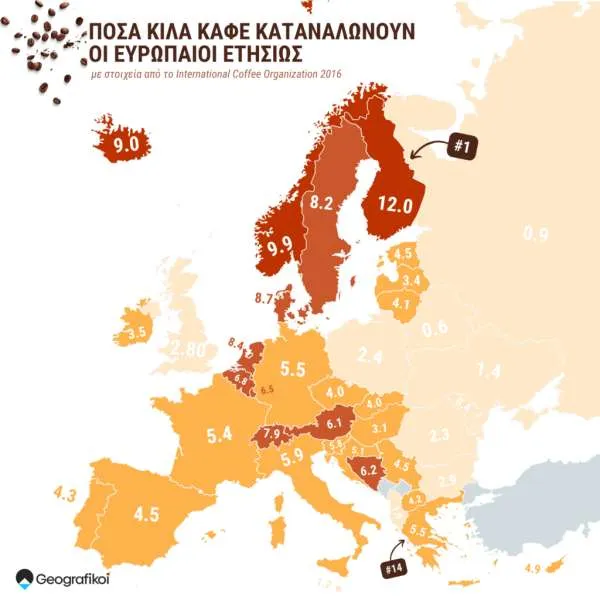 Πόσα κιλά καφέ καταναλώνουν οι Ευρωπαίοι κάθε χρόνο