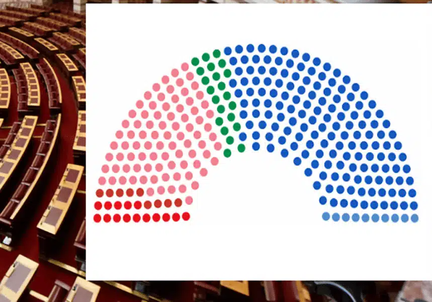 Εκλογές 2023: Οι έδρες των κομμάτων στη βουλή σύμφωνα με το exit poll