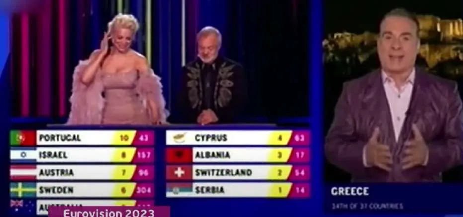 Φώτης Σεργουλόπουλος: Σχολίασε το 4άρι της ελληνικής επιτροπής στην Κύπρο στη Eurovision 2023